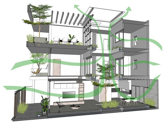 Phương pháp chống nóng cho mái tôn - Ảnh 1. Phương pháp chống nóng cho mái tôn - Ảnh 1.